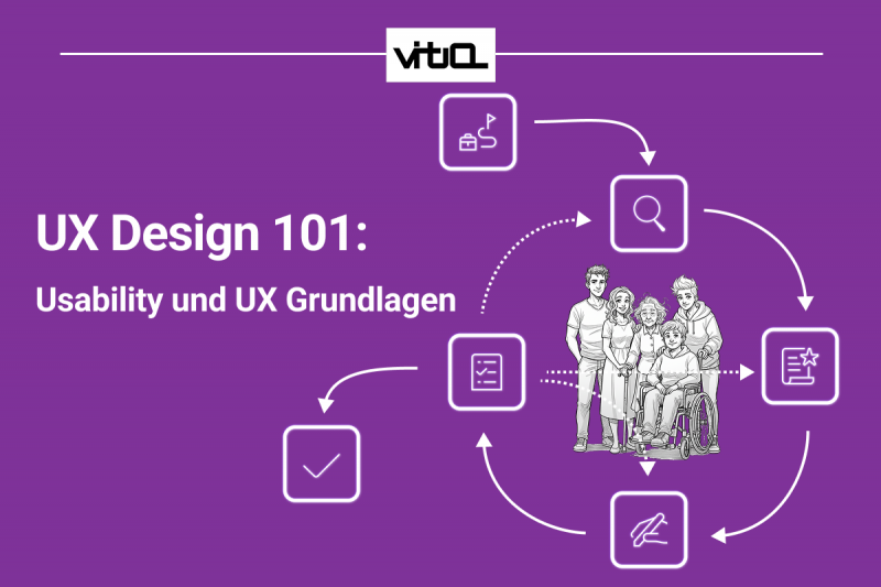 UX Design 101: Usability und UX Grundlagen